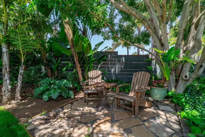 1836 Via Entrada, Fallbrook, California 92028