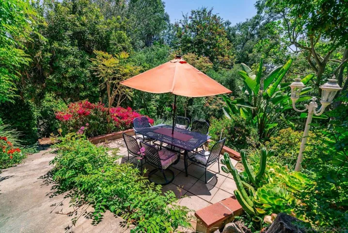 1836 Via Entrada, Fallbrook, California 92028