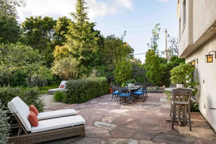 420 Maple Street, Palo Alto, California 94301