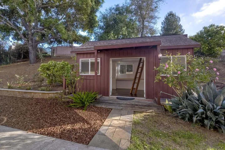 3134 Kershawn Pl, Escondido, California 92029
