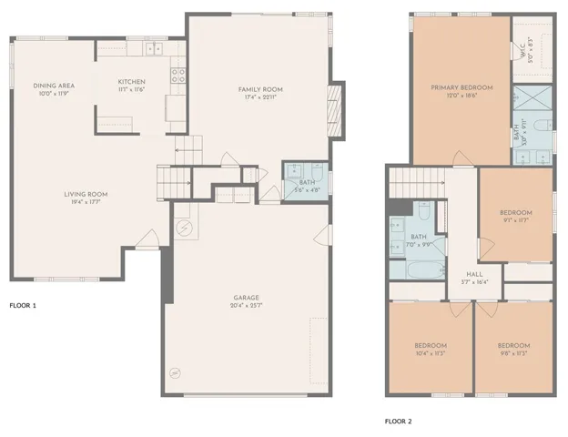 1109 Seville Place, Fullerton, California 92833