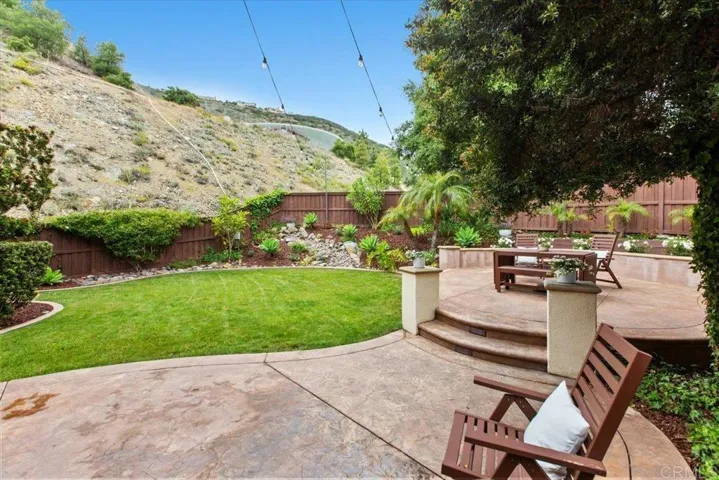 1178 Highbluff Avenue, San Marcos, California 92078