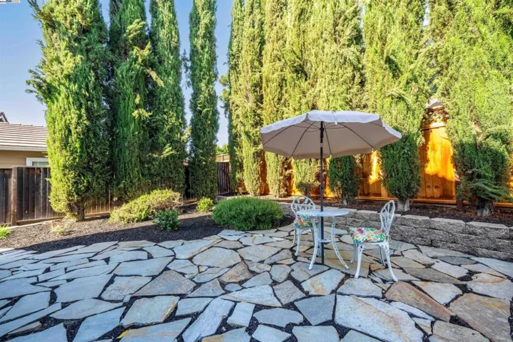1175 Big Basin, Livermore, California 94551