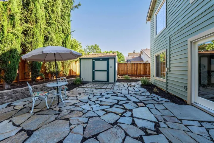 1175 Big Basin, Livermore, California 94551