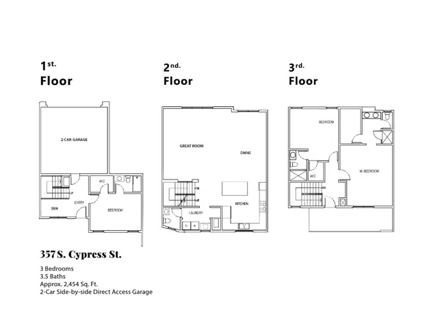 357 S Cypress Street, La Habra, California 90631