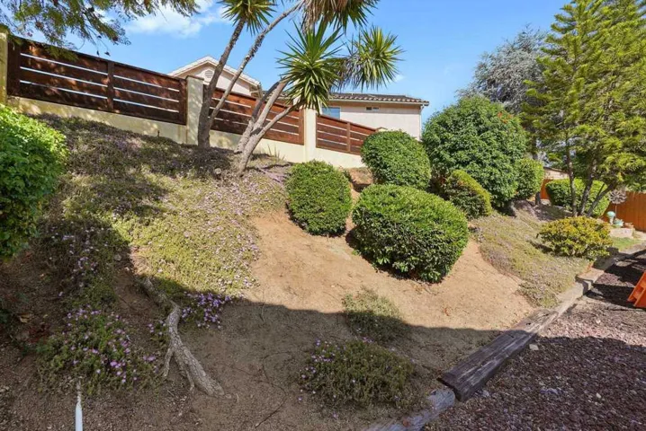 12095 Sterling Hill Ln, Lakeside, California 92040