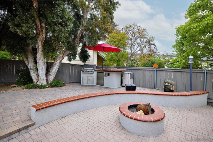 9062 Meadowrun Way, San Diego, California 92129