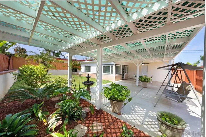 2170 Montclair St, San Diego, California 92104