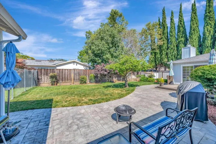 429 Maplewood Avenue, San Jose, California 95117