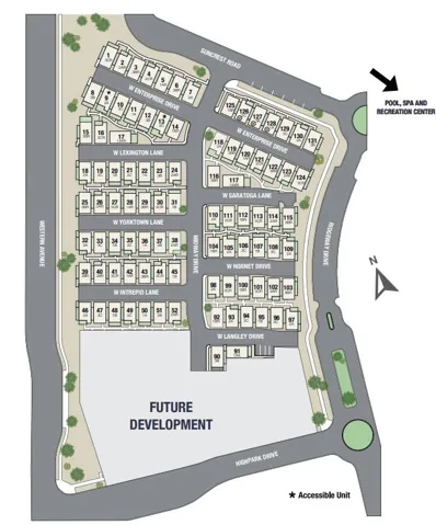 Community Map