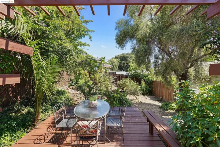2440 E 23rd St, Oakland, California 94601