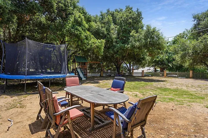 714 Convertible Lane, Fallbrook, California 92028