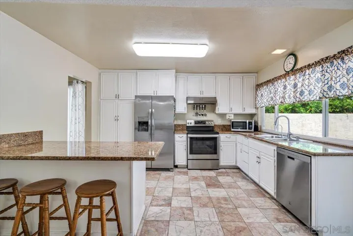 8254 Calle Morelos, San Diego, California 92126