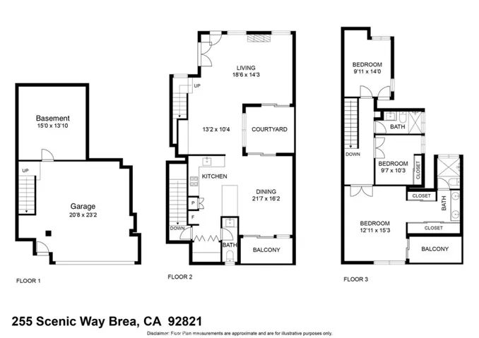255 Scenic Way, Brea, California 92821