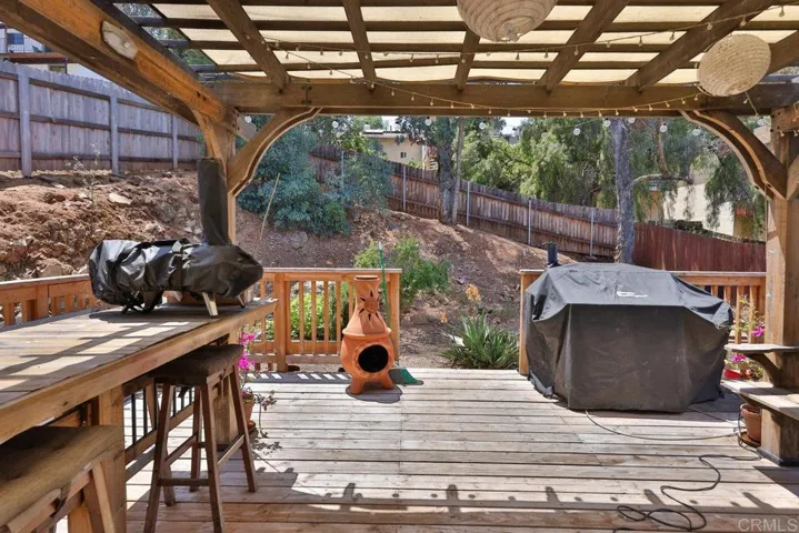1426 Sangamon Avenue, Spring Valley, California 91977