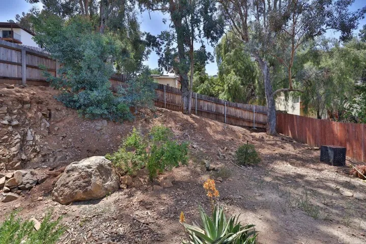 1426 Sangamon Avenue, Spring Valley, California 91977