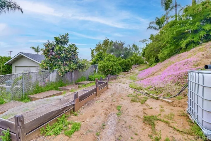 1601 Hidden Mesa Road, El Cajon, California 92019