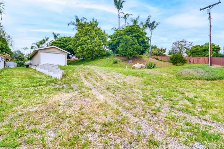 1601 Hidden Mesa Road, El Cajon, California 92019