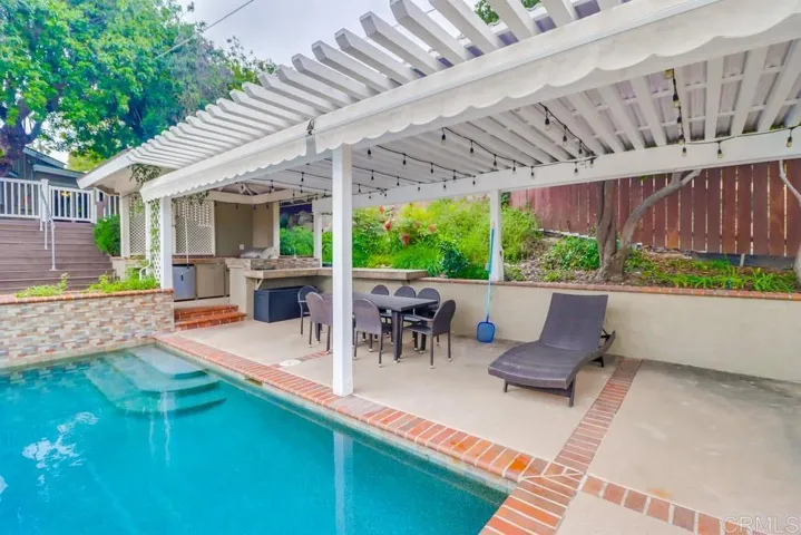 1601 Hidden Mesa Road, El Cajon, California 92019