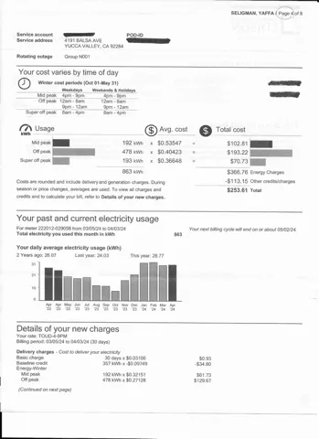 Balsa SCE Bill May pg