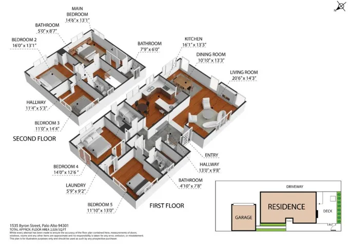 1535 Byron Street, Palo Alto, California 94301