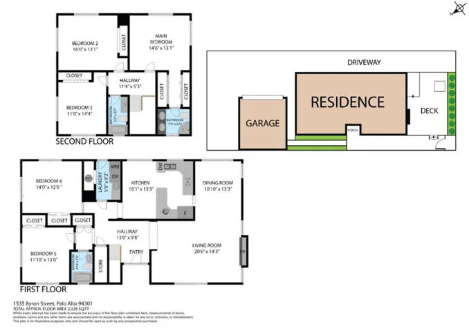 1535 Byron Street, Palo Alto, California 94301