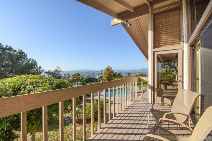 4938 Longview Way, El Cajon, California 92020