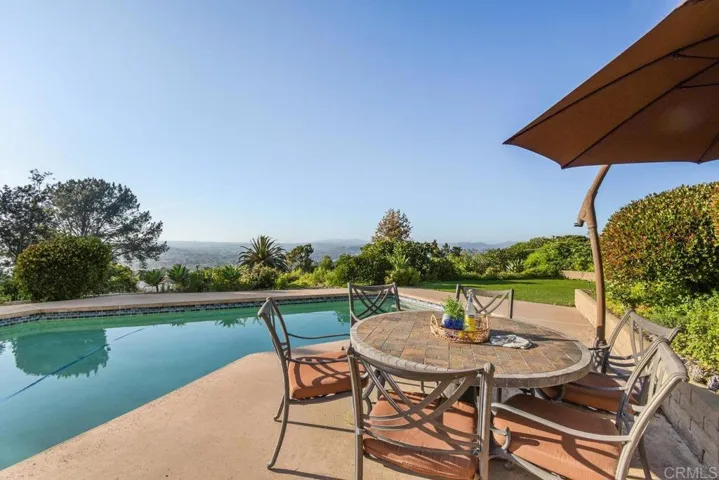 4938 Longview Way, El Cajon, California 92020