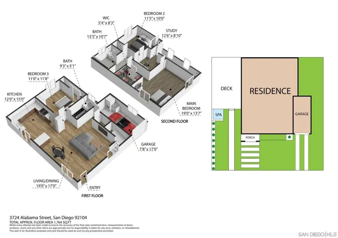 3754 Alabama Street, San Diego, California 92104