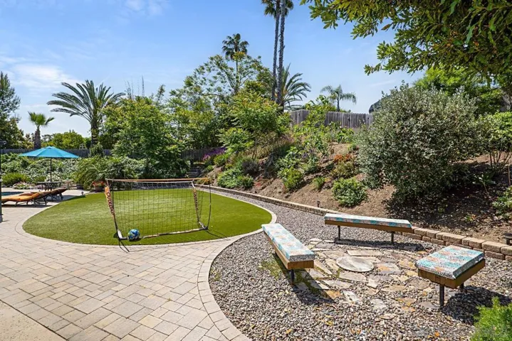 821 E 17th Ave, Escondido, California 92025