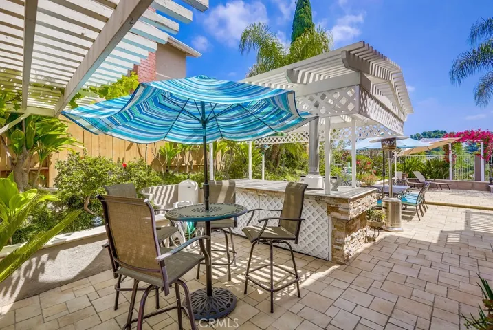 24572 Ladera Drive, Mission Viejo, California 92691
