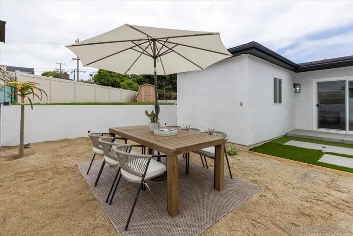 3663 Oleander Dr, San Diego, California 92106
