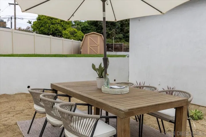 3663 Oleander Dr, San Diego, California 92106