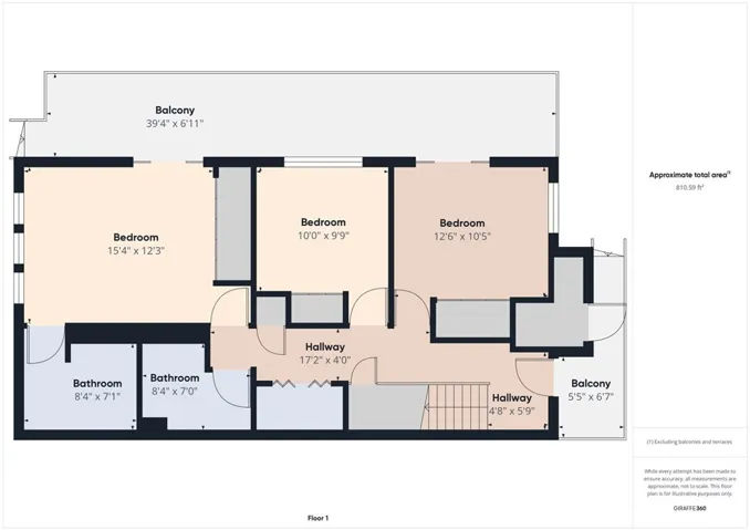 3065 Edgewood Drive, Kelseyville, California 95451