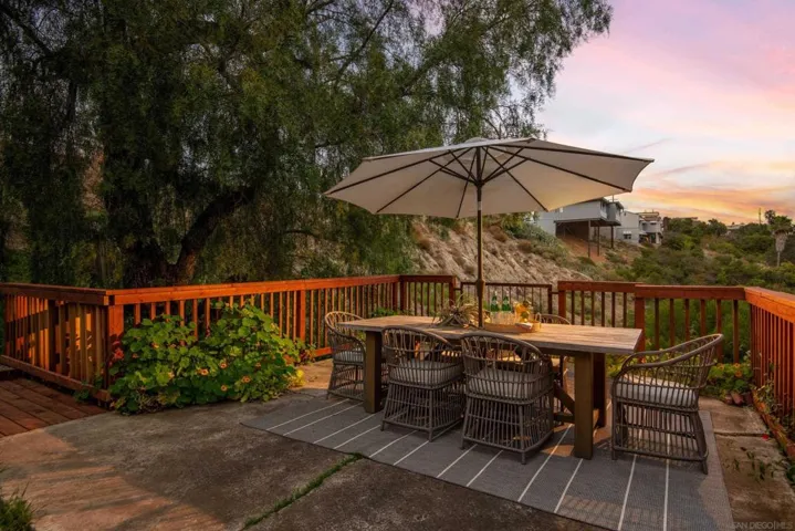 1537 31st Street, San Diego, California 92102