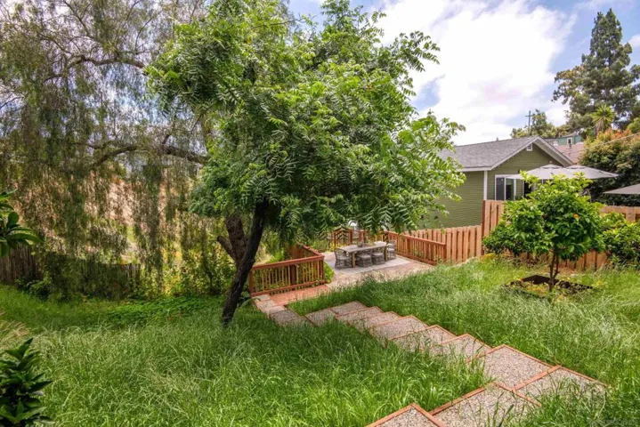 1537 31st Street, San Diego, California 92102