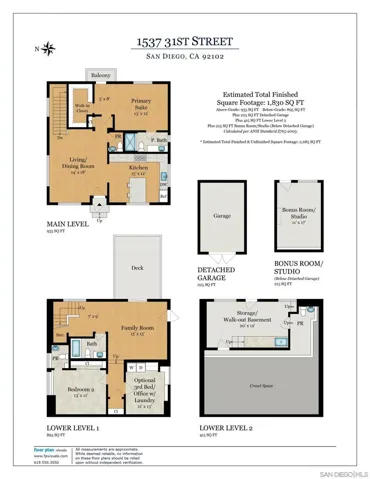 1537 31st Street, San Diego, California 92102