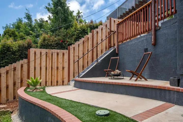 1537 31st Street, San Diego, California 92102