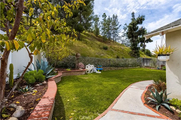 19772 Canyon Drive, Yorba Linda, California 92886