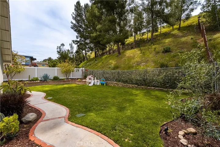 19772 Canyon Drive, Yorba Linda, California 92886