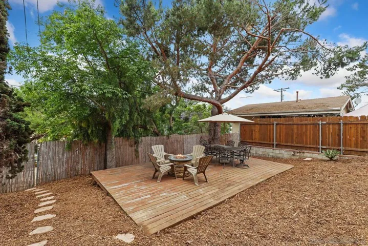 153 Terrace Dr, Vista, California 92084