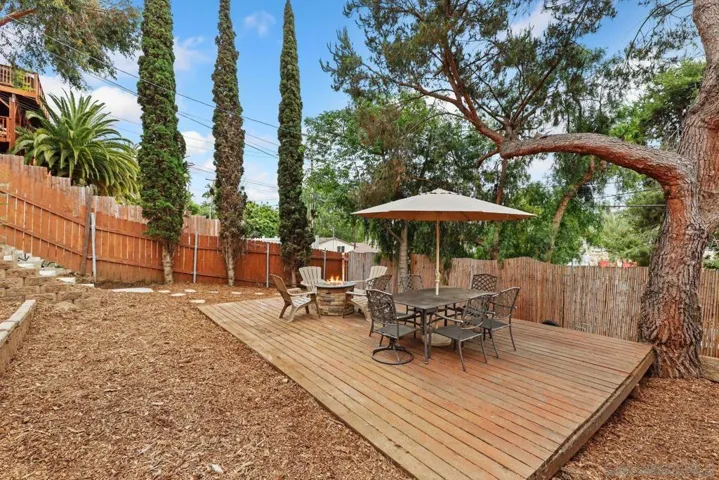 153 Terrace Dr, Vista, California 92084