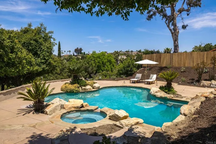 2674 Canyon Road, Escondido, California 92025