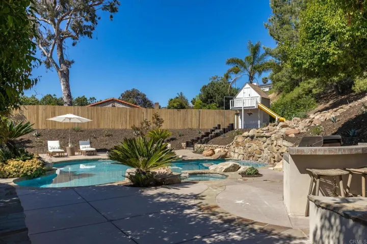 2674 Canyon Road, Escondido, California 92025