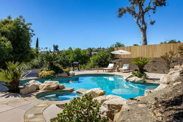 2674 Canyon Road, Escondido, California 92025