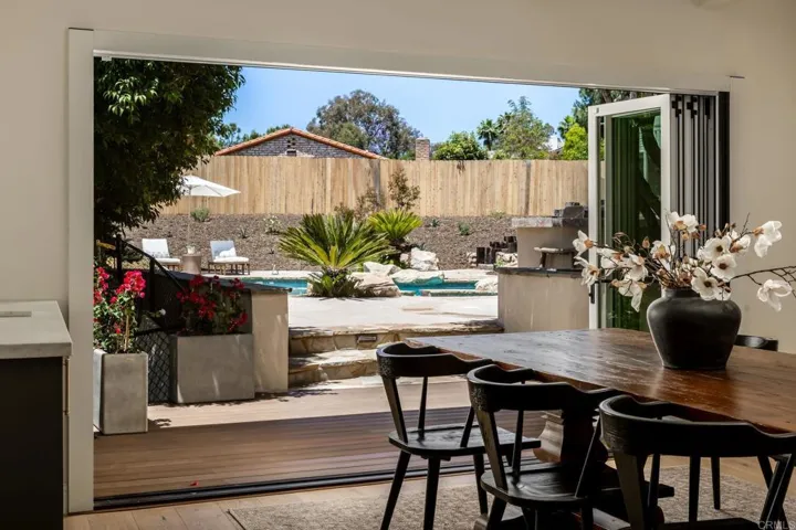 2674 Canyon Road, Escondido, California 92025