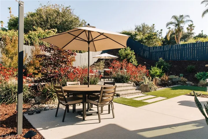 9395 Monona Drive, La Mesa, California 91942