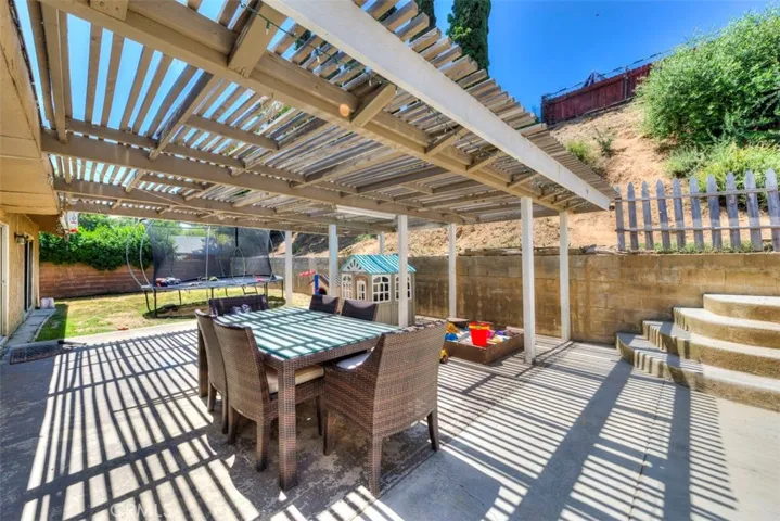 1918 Sage Avenue, Corona, California 92882