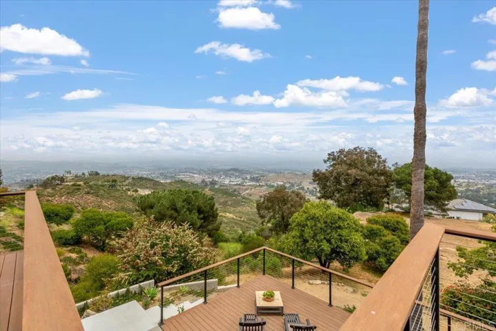 919 Cycad Drive, San Marcos, California 92078