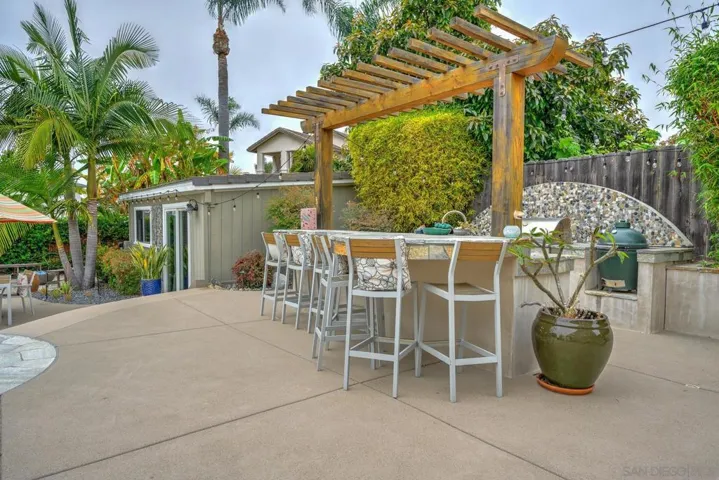 3791 Park Drive, Carlsbad, California 92008